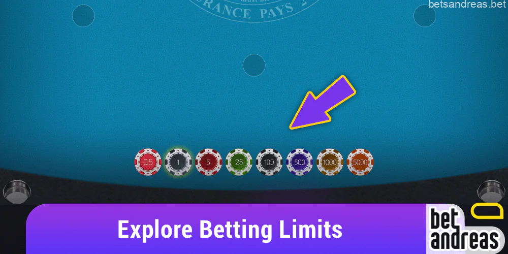 Explore the featured tables and betting limits of the Blackjack game at Betandreas