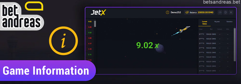 Information about JetX game at Betandreas in Bangladesh
